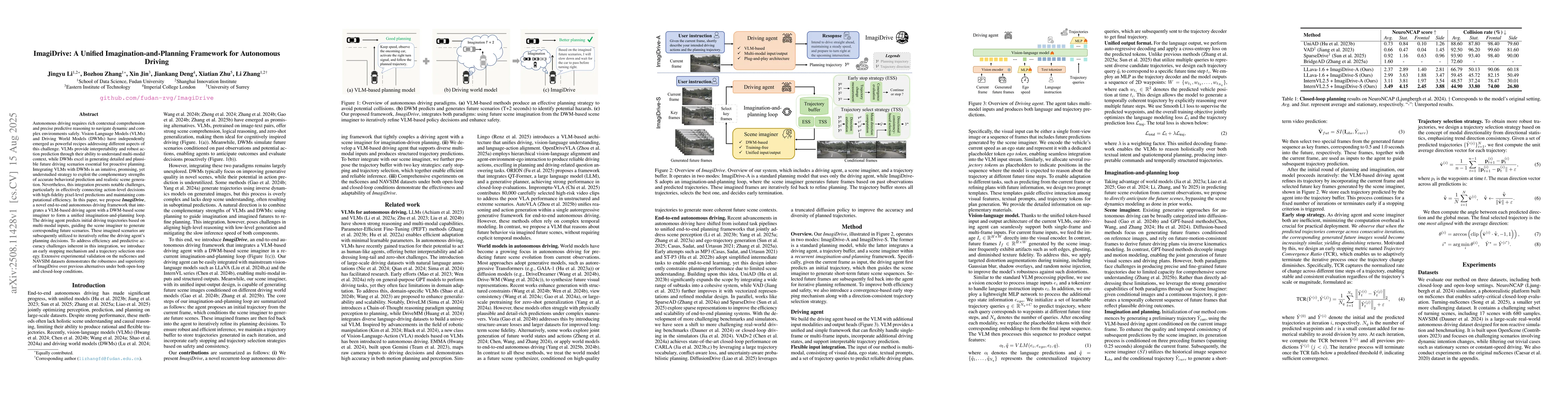 Thumbnail for ImagiDrive: A Unified Imagination-and-Planning Framework for Autonomous
  Driving