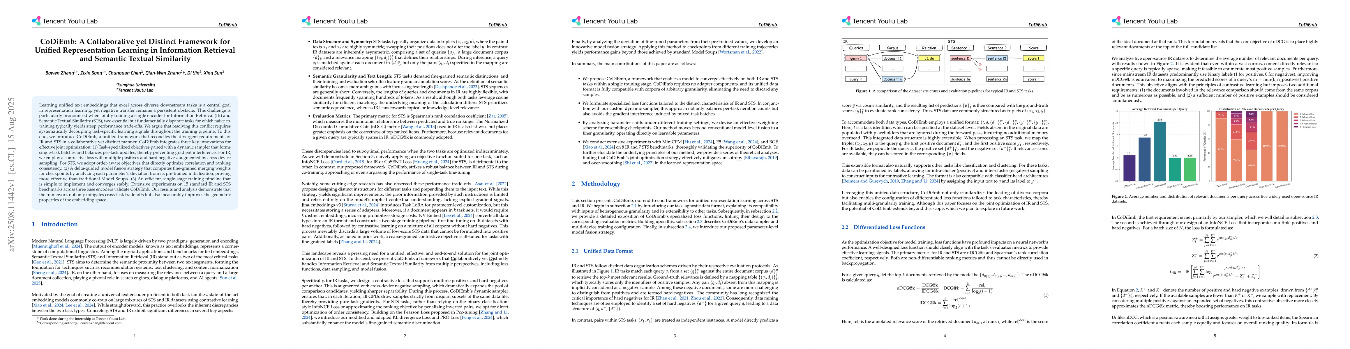 Thumbnail for CoDiEmb: A Collaborative yet Distinct Framework for Unified
  Representation Learning in Information Retrieval and Semantic Textual
  Similarity