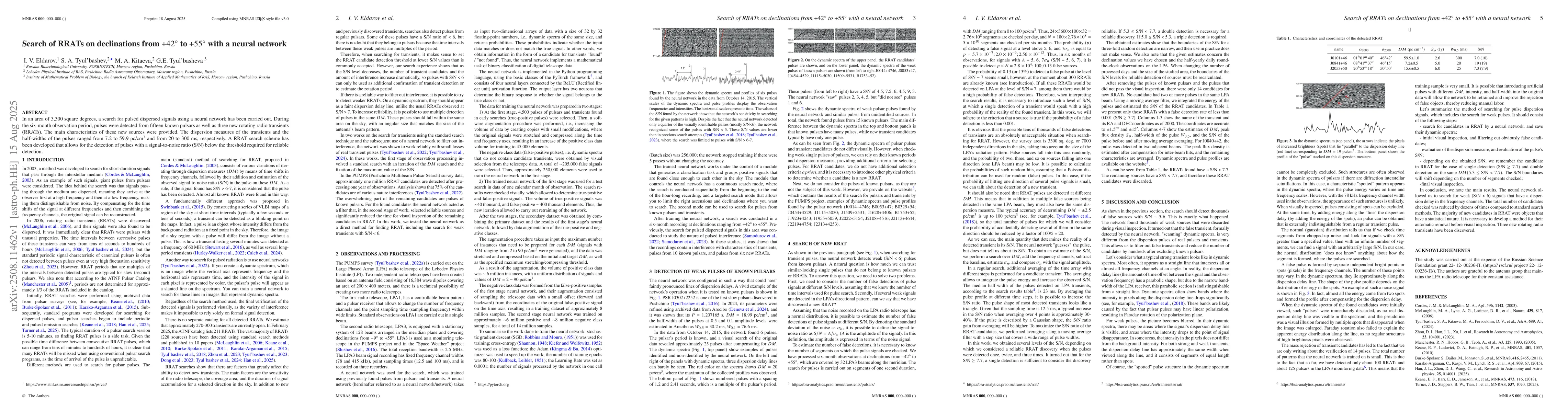 Thumbnail for Search of RRATs on declinations from $+42^{\circ}$ to $+55^{\circ}$ with
  a neural network