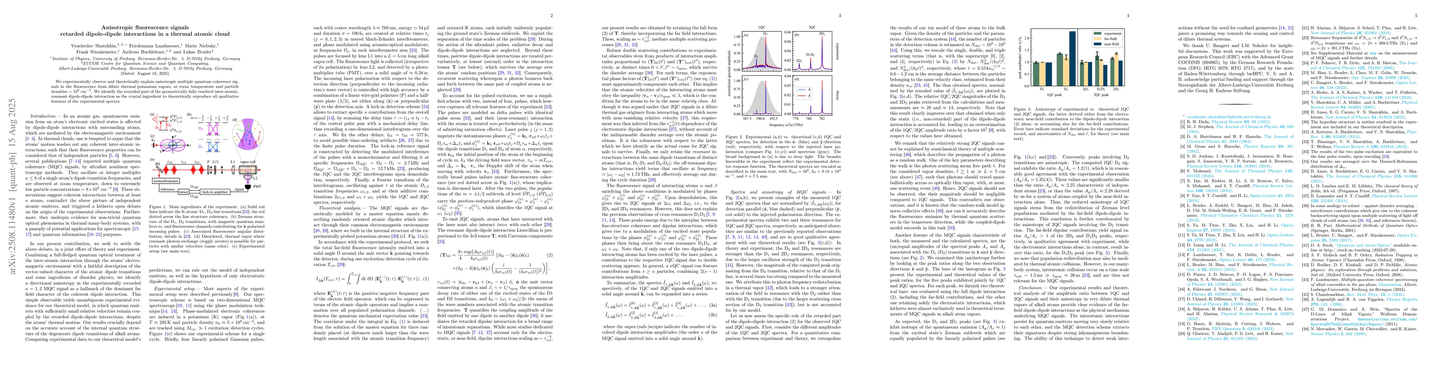 Thumbnail for Anisotropic fluorescence signals retarded dipole-dipole interactions in
  a thermal atomic cloud