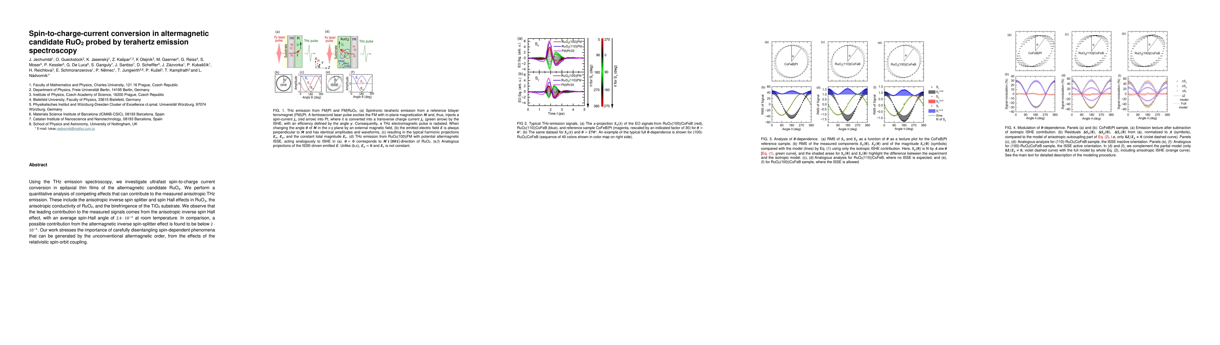 Thumbnail for Spin-to-charge-current conversion in altermagnetic candidate RuO$_2$
  probed by terahertz emission spectroscopy