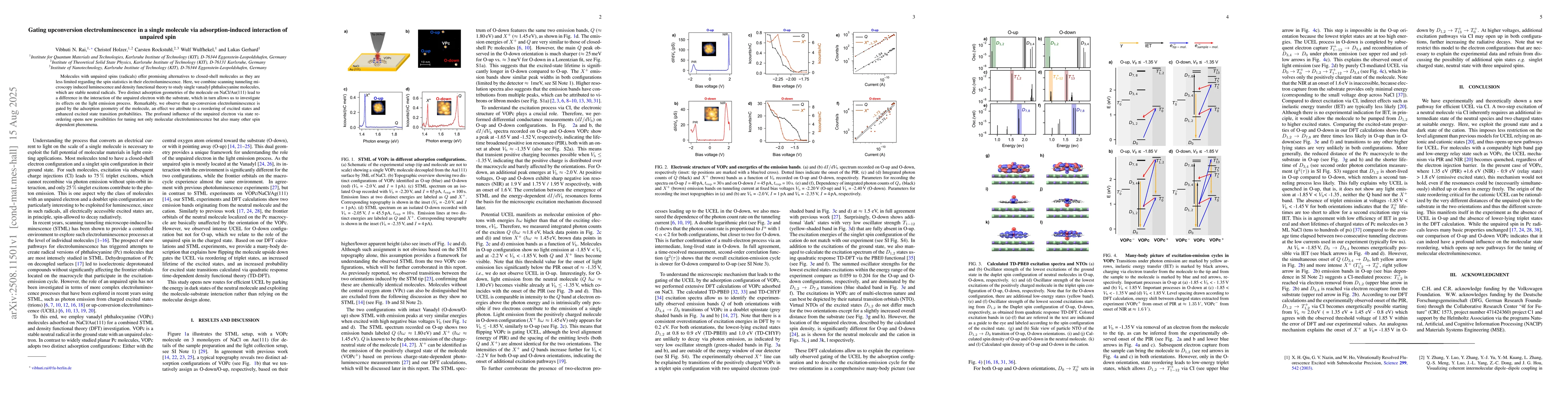 Thumbnail for Gating upconversion electroluminescence in a single molecule via
  adsorption-induced interaction of unpaired spin