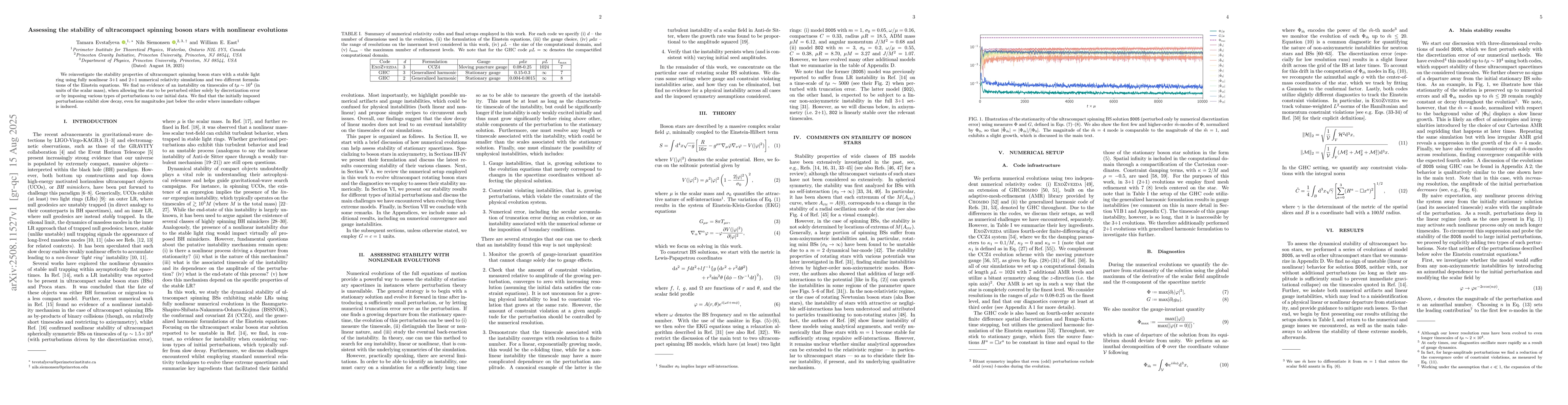 Thumbnail for Assessing the stability of ultracompact spinning boson stars with
  nonlinear evolutions