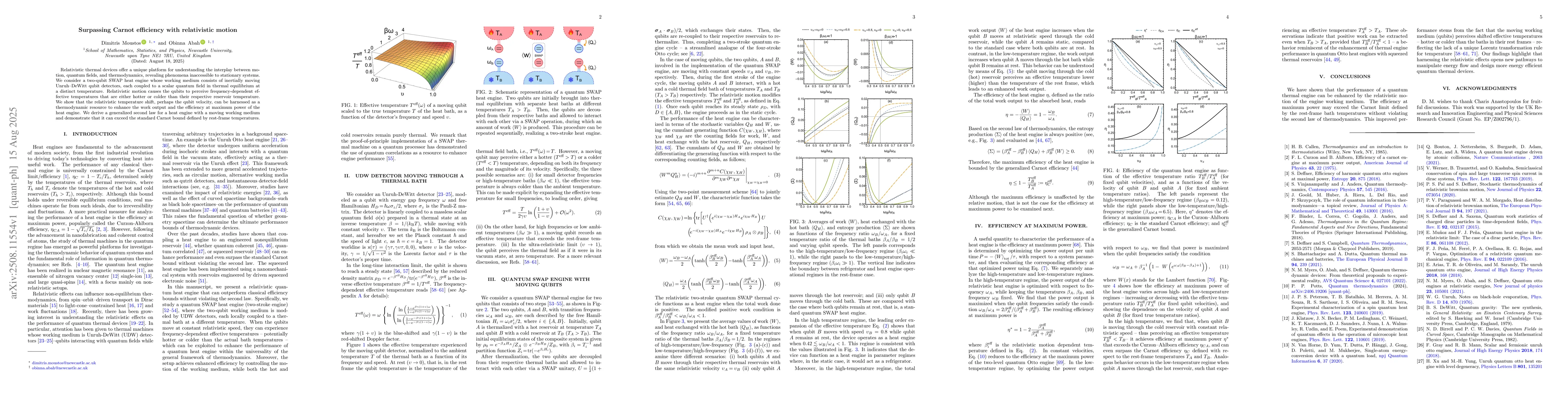 Thumbnail for Surpassing Carnot efficiency with relativistic motion