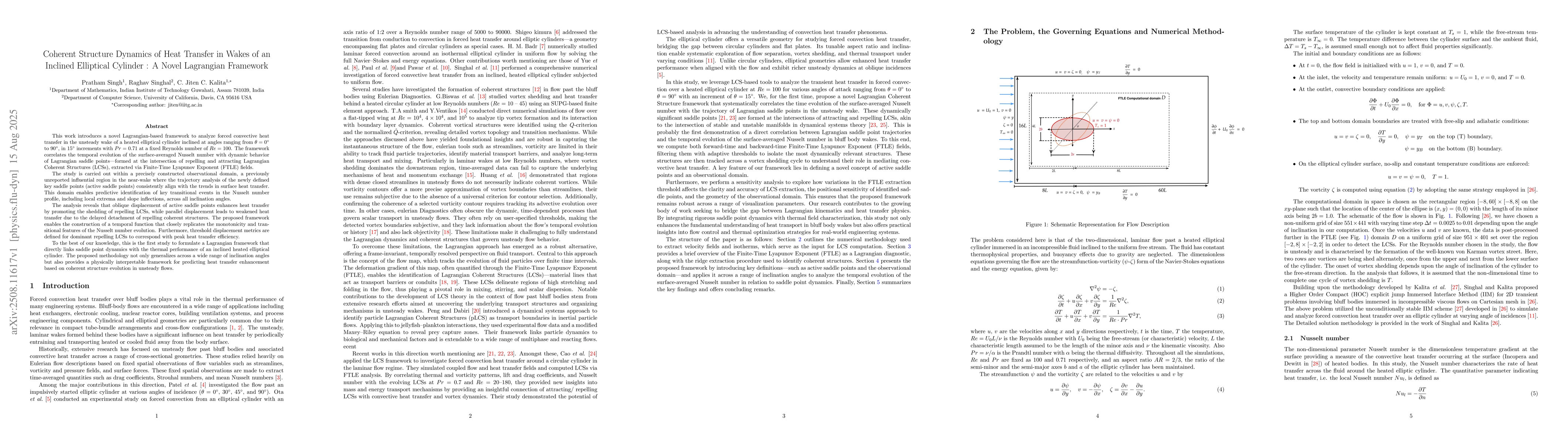 Thumbnail for Coherent Structure Dynamics of Heat Transfer in Wakes of an Inclined
  Elliptical Cylinder: A Novel Lagrangian Framework