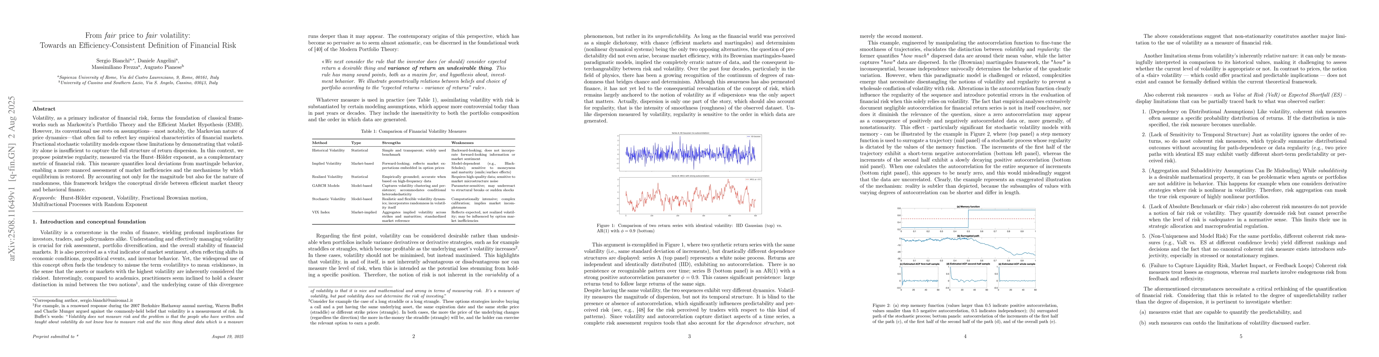 Thumbnail for From fair price to fair volatility: Towards an Efficiency-Consistent
  Definition of Financial Risk