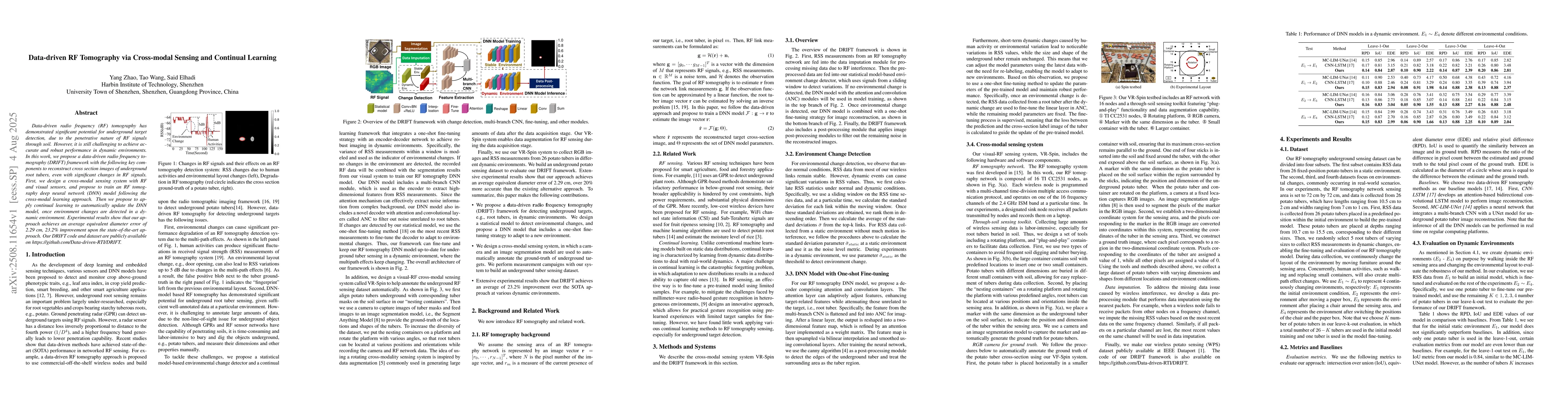 Thumbnail for Data-driven RF Tomography via Cross-modal Sensing and Continual Learning