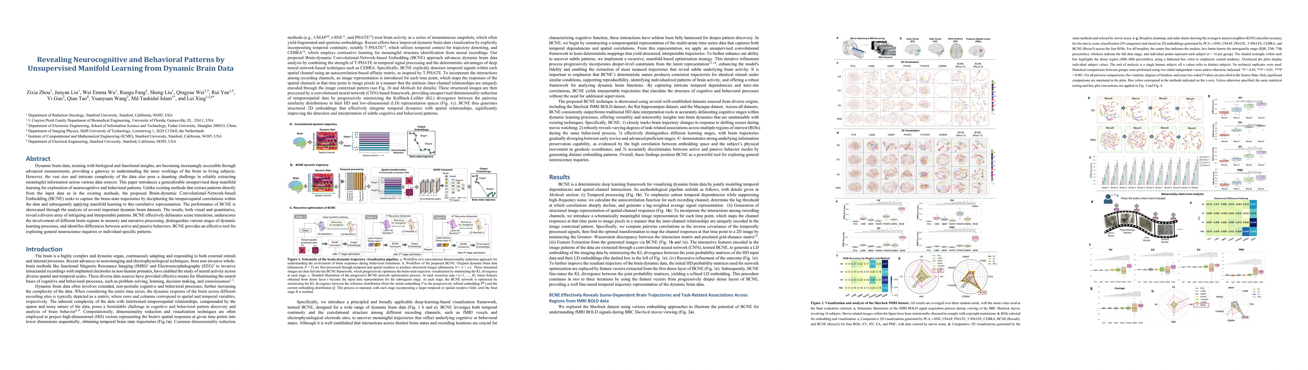 Thumbnail for Revealing Neurocognitive and Behavioral Patterns by Unsupervised
  Manifold Learning from Dynamic Brain Data