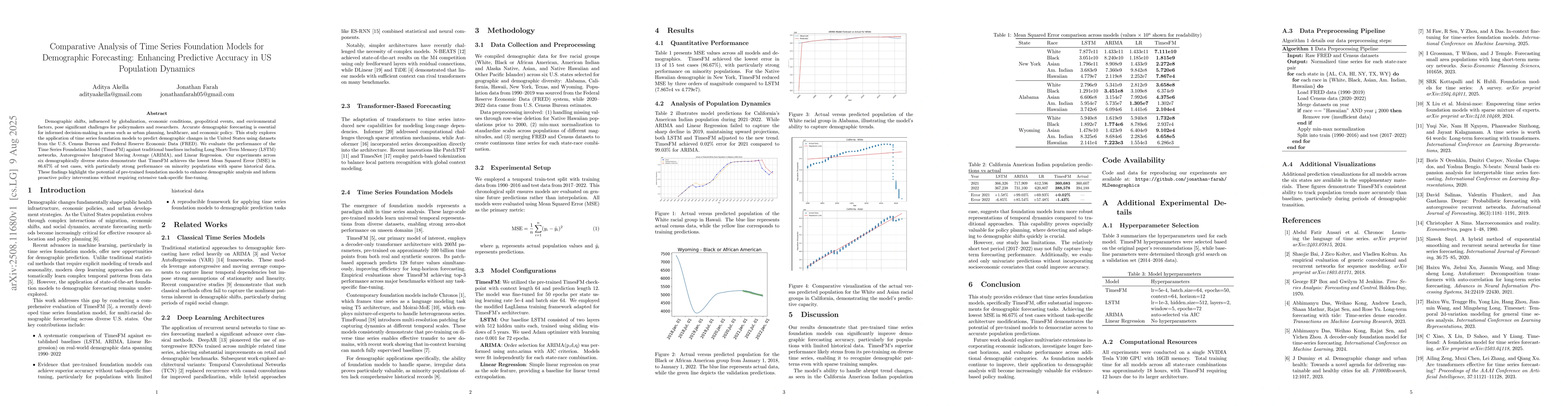 Thumbnail for Comparative Analysis of Time Series Foundation Models for Demographic
  Forecasting: Enhancing Predictive Accuracy in US Population Dynamics