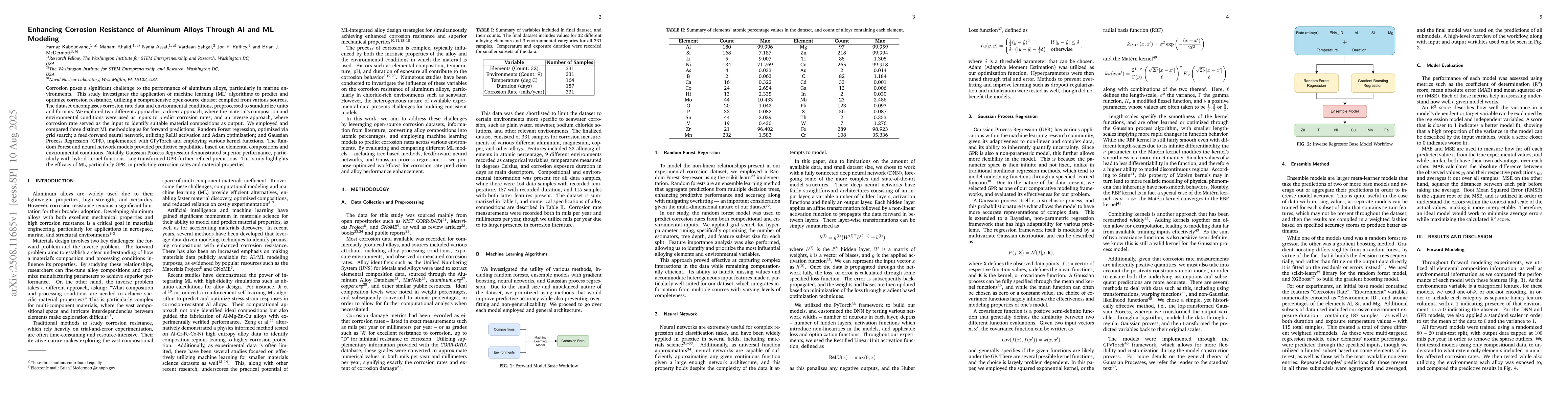 Thumbnail for Enhancing Corrosion Resistance of Aluminum Alloys Through AI and ML
  Modeling