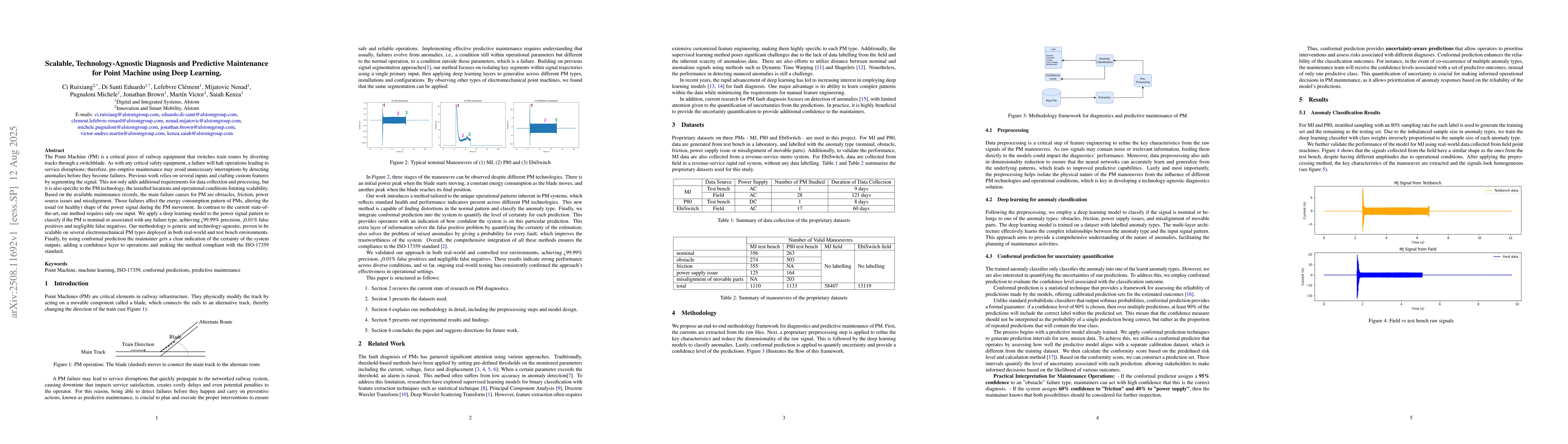 Thumbnail for Scalable, Technology-Agnostic Diagnosis and Predictive Maintenance for
  Point Machine using Deep Learning
