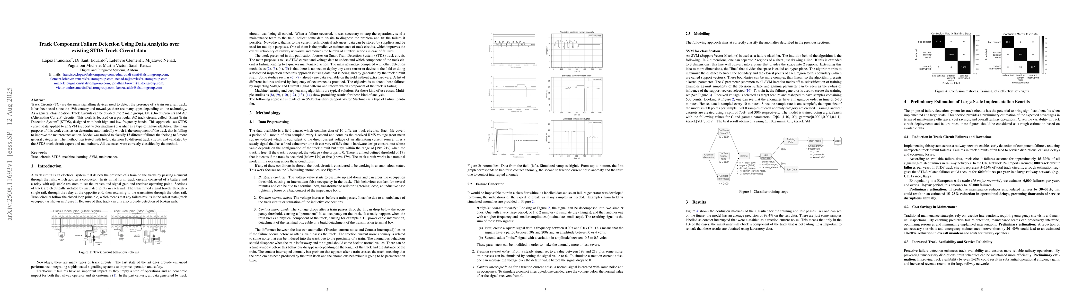 Thumbnail for Track Component Failure Detection Using Data Analytics over existing
  STDS Track Circuit data