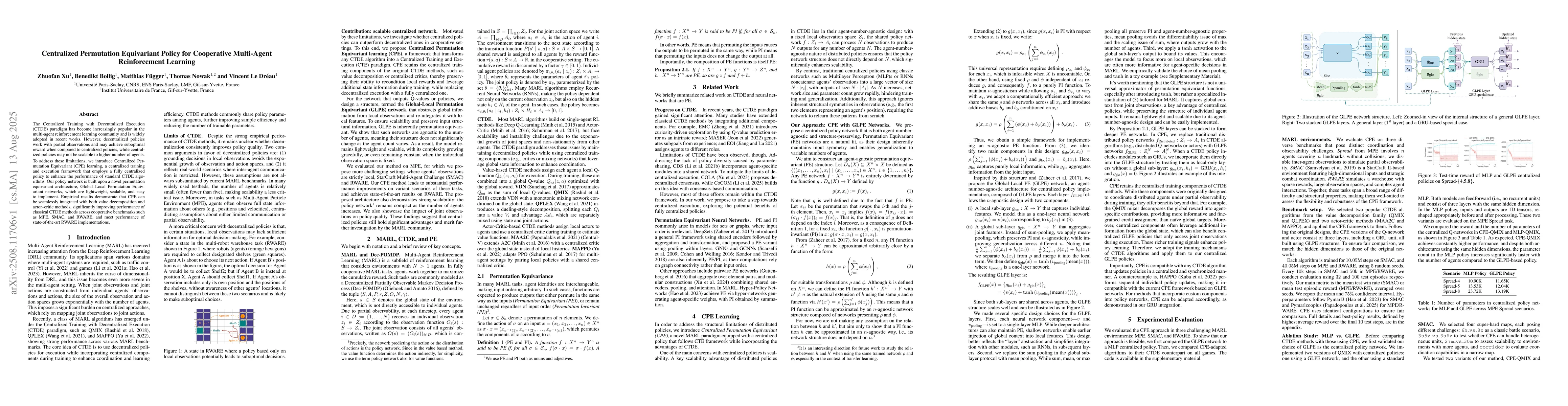Thumbnail for Centralized Permutation Equivariant Policy for Cooperative Multi-Agent
  Reinforcement Learning