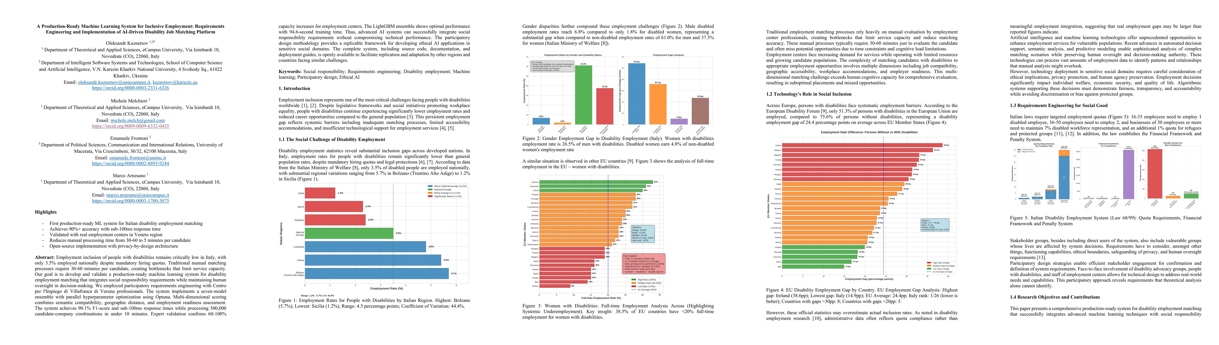 Thumbnail for A Production-Ready Machine Learning System for Inclusive Employment:
  Requirements Engineering and Implementation of AI-Driven Disability Job
  Matching Platform