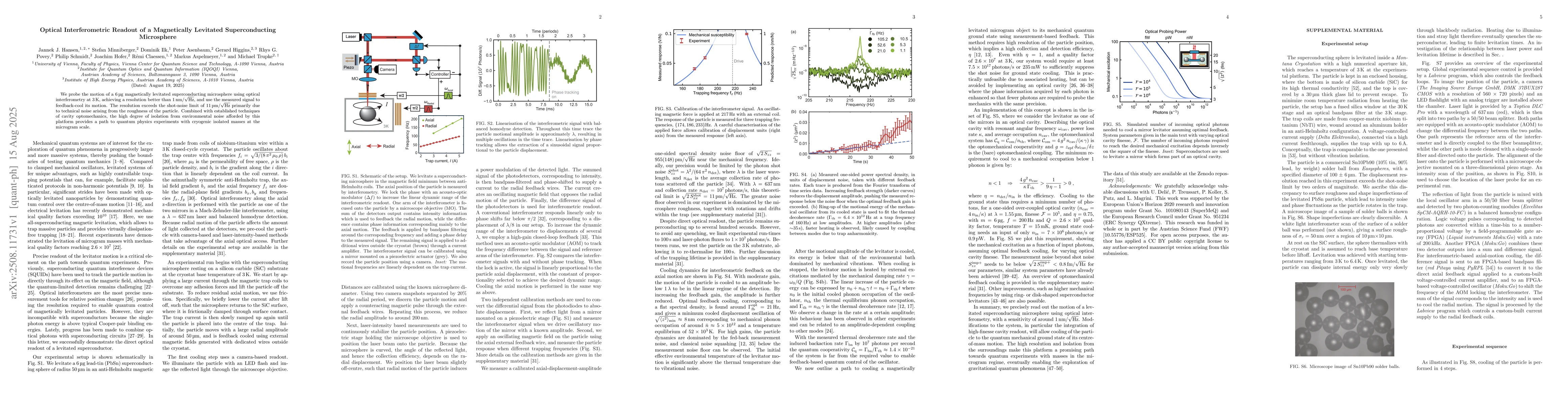 Thumbnail for Optical Interferometric Readout of a Magnetically Levitated
  Superconducting Microsphere
