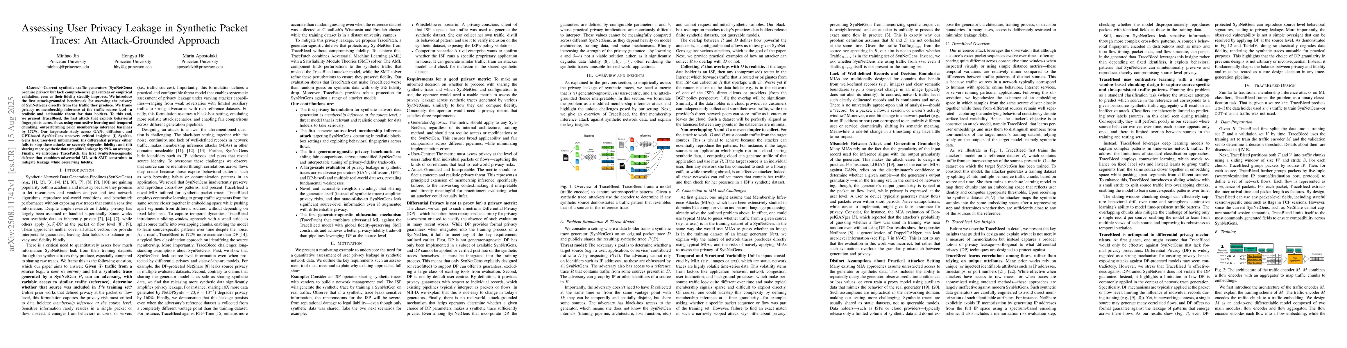 Thumbnail for Assessing User Privacy Leakage in Synthetic Packet Traces: An
  Attack-Grounded Approach
