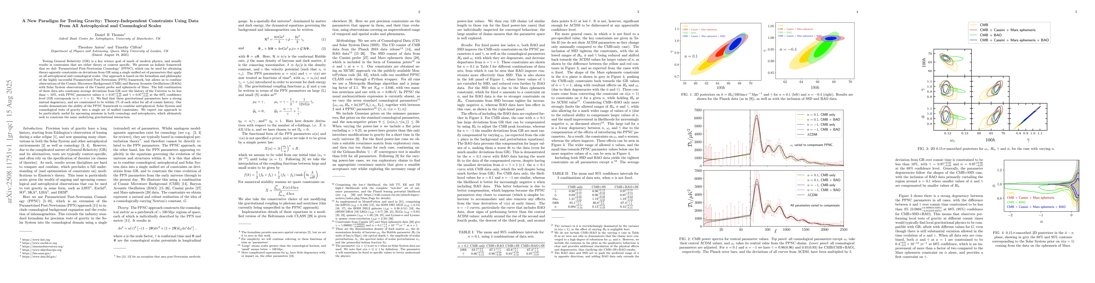 Thumbnail for A New Paradigm for Testing Gravity: Theory-Independent Constraints Using
  Data From All Astrophysical and Cosmological Scales