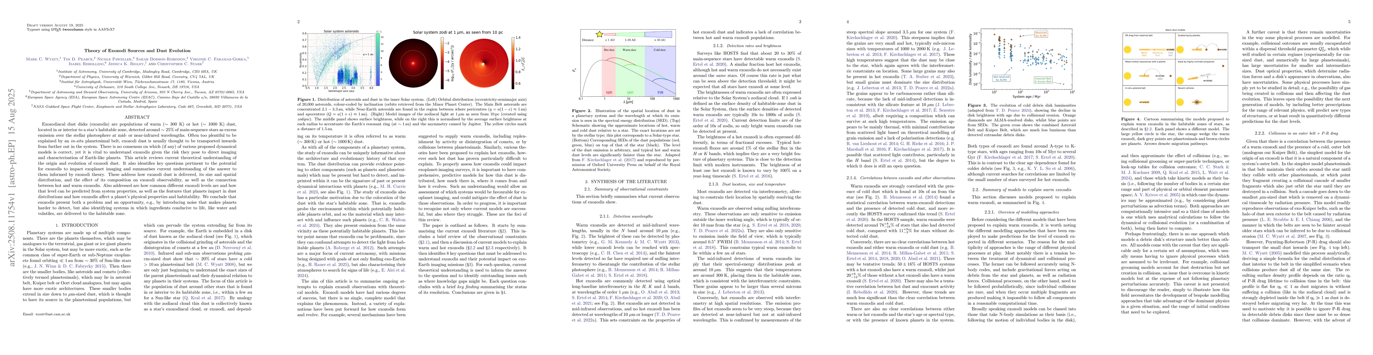 Thumbnail for Theory of Exozodi Sources and Dust Evolution