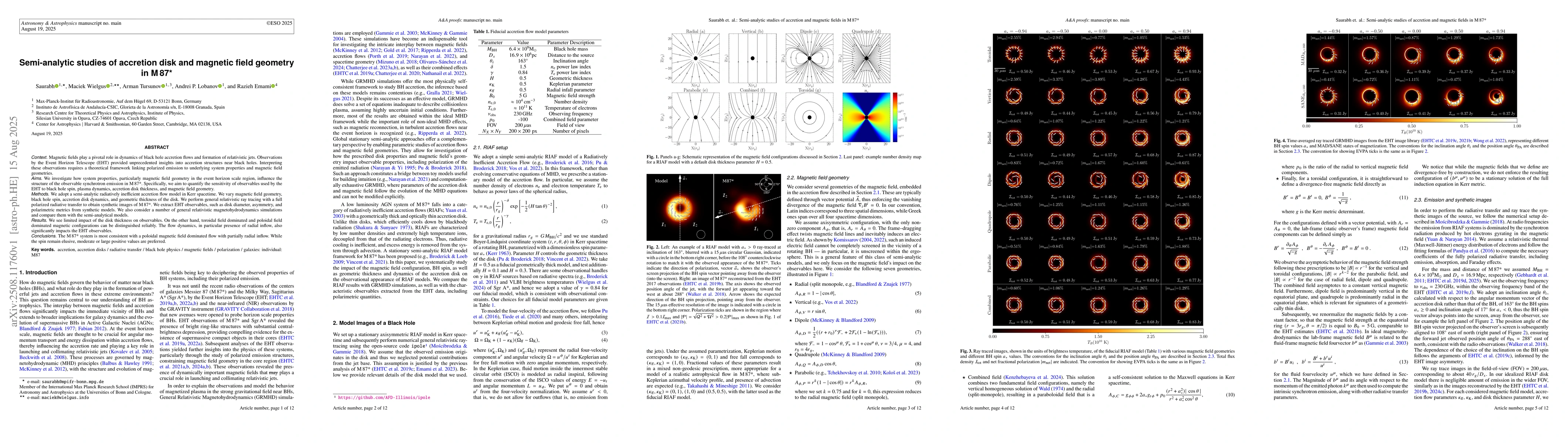 Thumbnail for Semi-analytic studies of accretion disk and magnetic field geometry in
  M87*