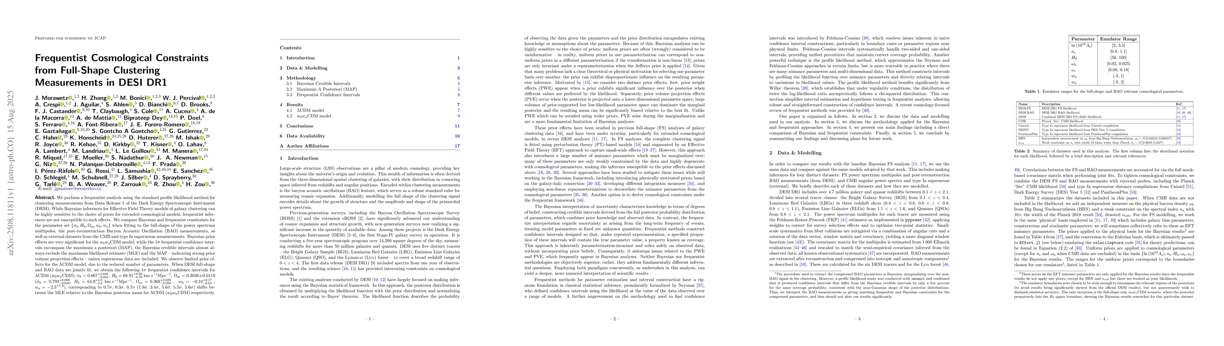 Thumbnail for Frequentist Cosmological Constraints from Full-Shape Clustering
  Measurements in DESI DR1