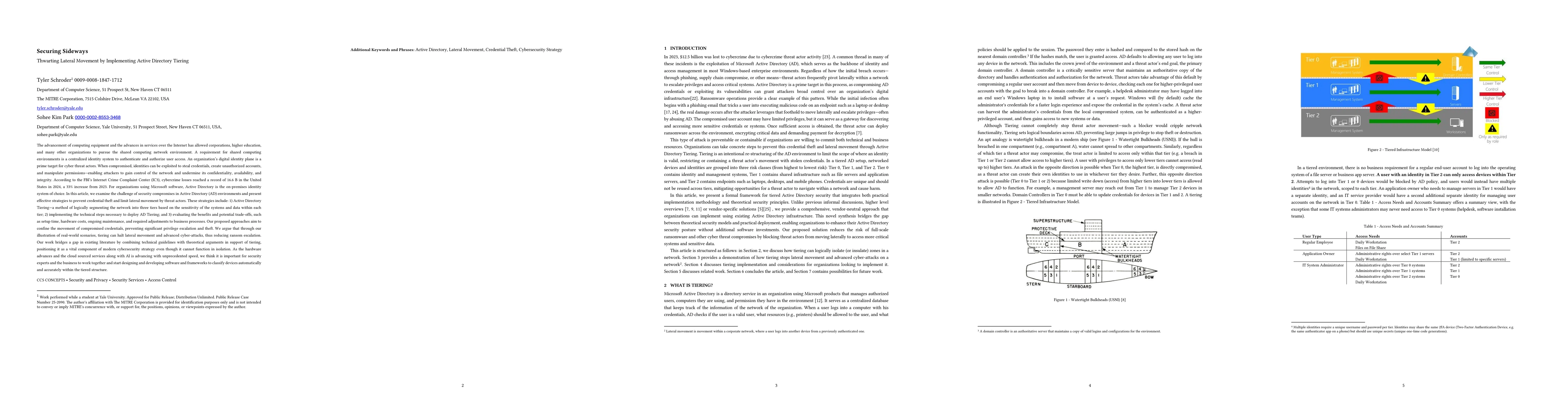 Thumbnail for Securing Sideways: Thwarting Lateral Movement by Implementing Active
  Directory Tiering