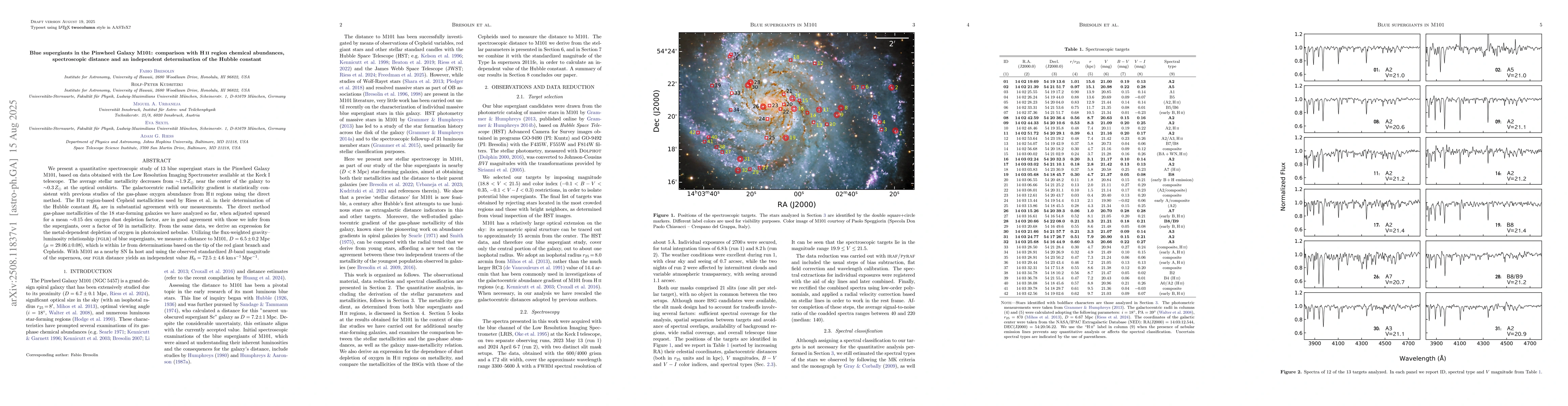 Thumbnail for Blue supergiants in the Pinwheel Galaxy M101: comparison with H II
  region chemical abundances, spectroscopic distance and an independent
  determination of the Hubble constant