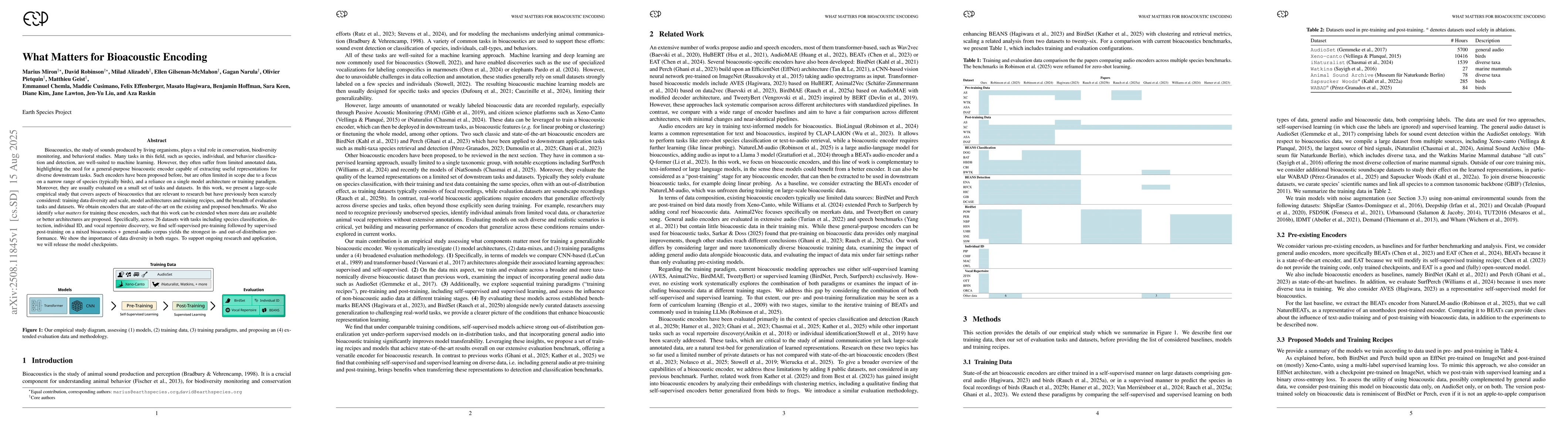 Thumbnail for What Matters for Bioacoustic Encoding
