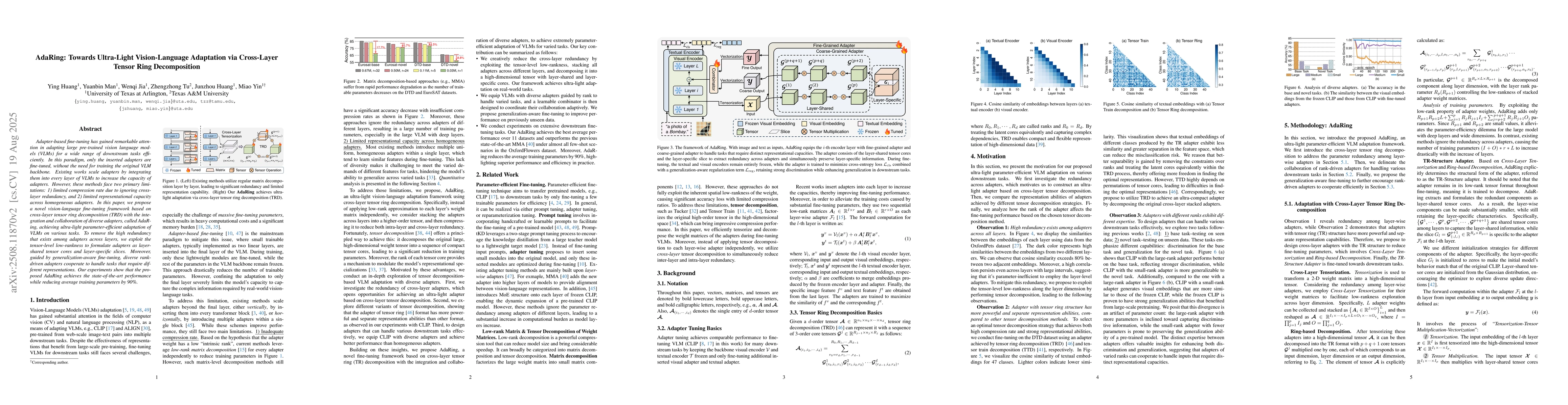 Thumbnail for AdaRing: Towards Ultra-Light Vision-Language Adaptation via Cross-Layer
  Tensor Ring Decomposition