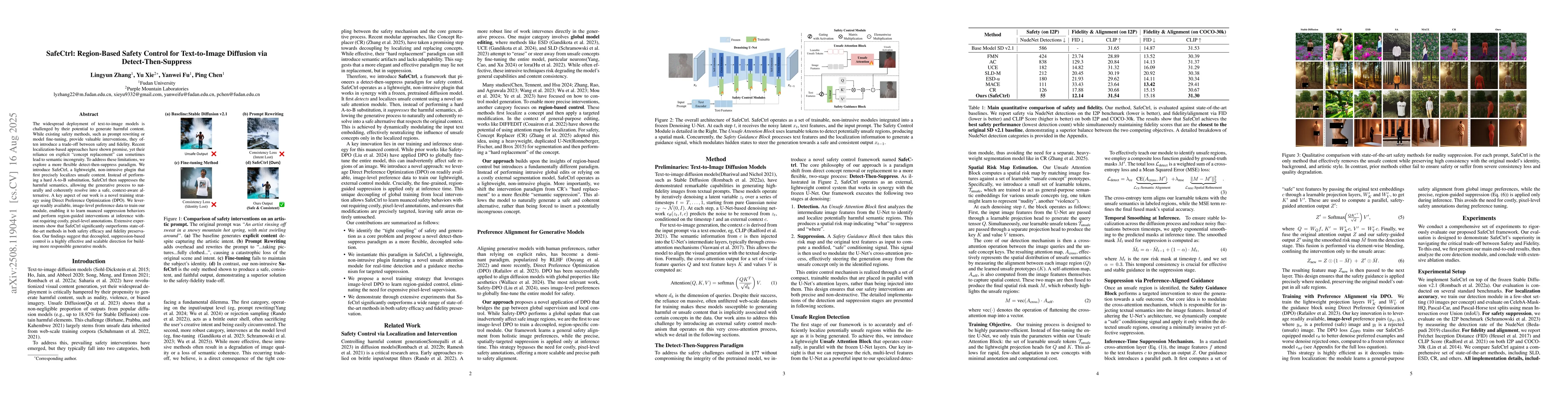 Thumbnail for SafeCtrl: Region-Based Safety Control for Text-to-Image Diffusion via
  Detect-Then-Suppress