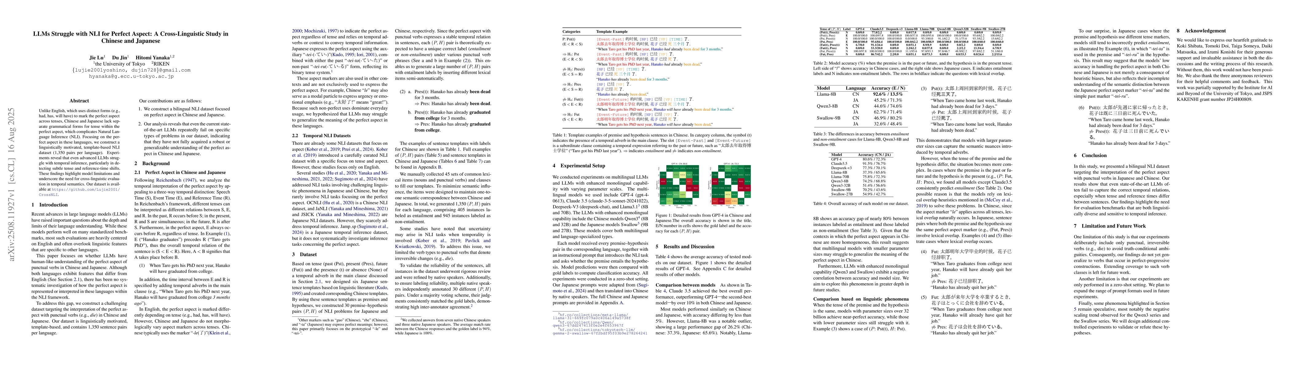 Thumbnail for LLMs Struggle with NLI for Perfect Aspect: A Cross-Linguistic Study in
  Chinese and Japanese
