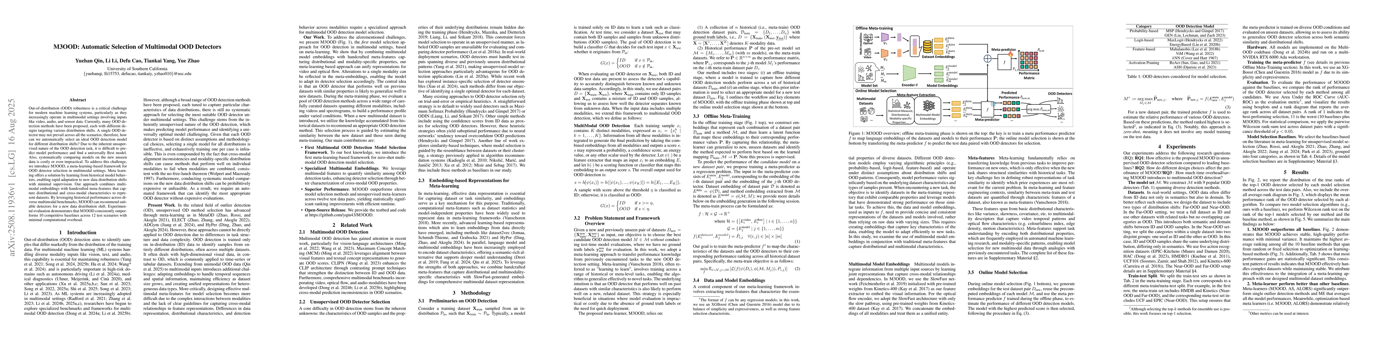 Thumbnail for M3OOD: Automatic Selection of Multimodal OOD Detectors