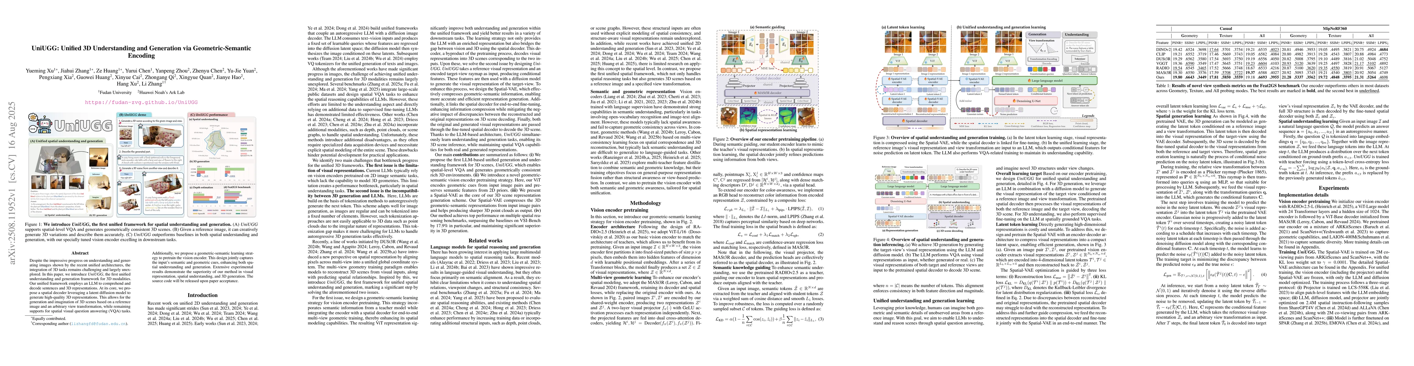 Thumbnail for UniUGG: Unified 3D Understanding and Generation via Geometric-Semantic
  Encoding