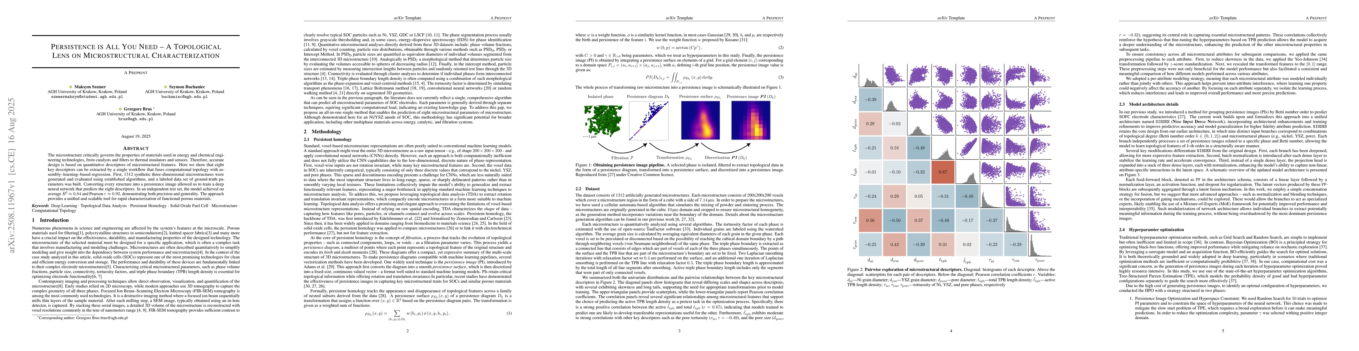 Thumbnail for Persistence is All You Need -- A Topological Lens on Microstructural
  Characterization