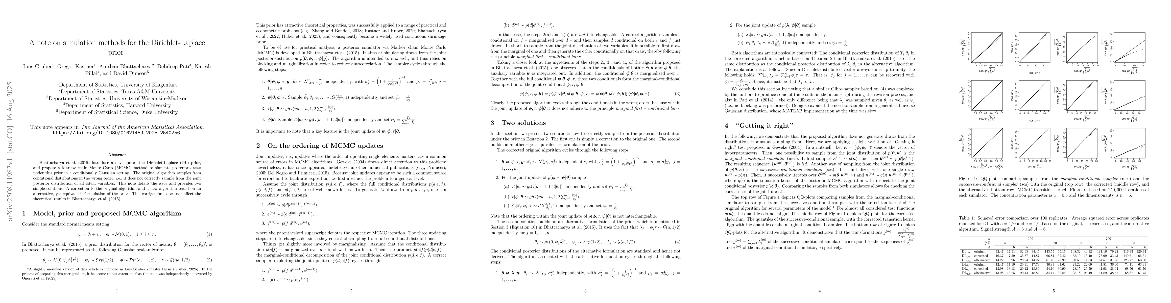Thumbnail for A note on simulation methods for the Dirichlet-Laplace prior