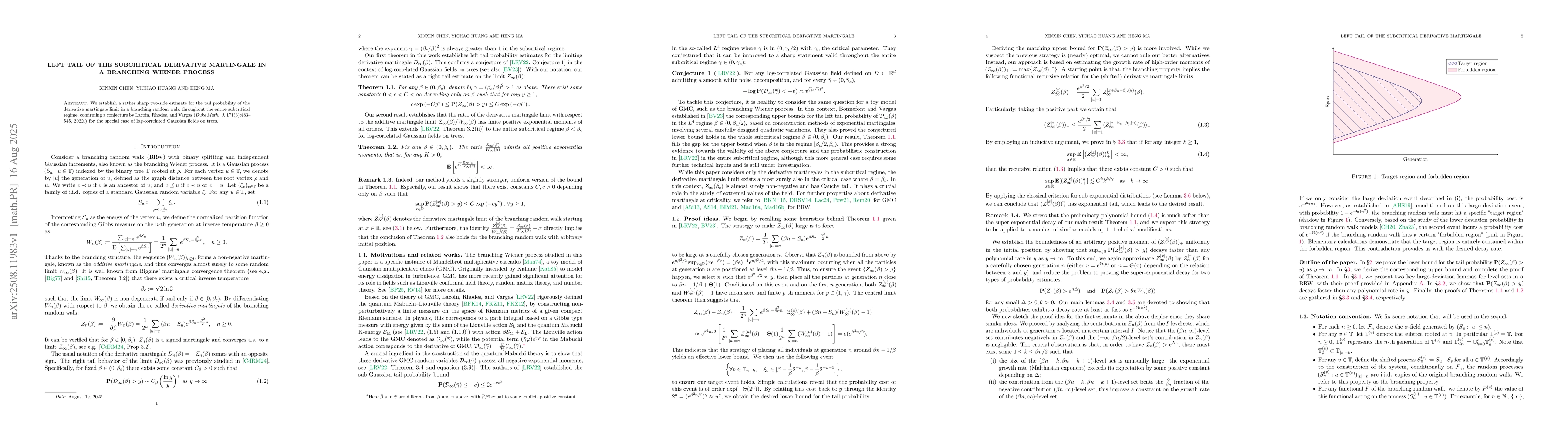 Thumbnail for Left Tail of the Subcritical Derivative Martingale in a Branching Wiener
  Process