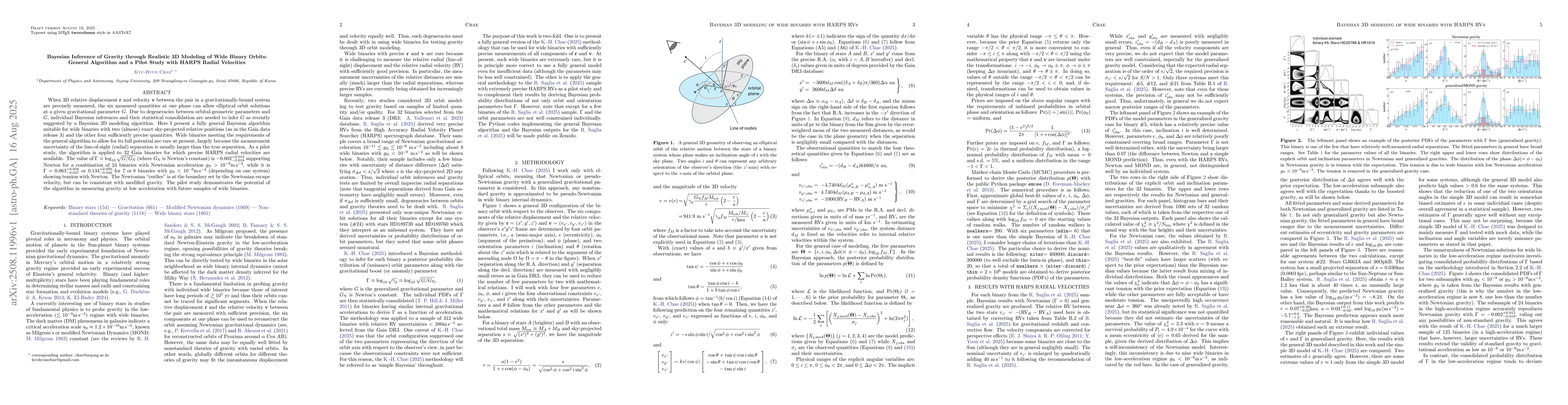 Thumbnail for Bayesian Inference of Gravity through Realistic 3D Modeling of Wide
  Binary Orbits: General Algorithm and a Pilot Study with HARPS Radial
  Velocities