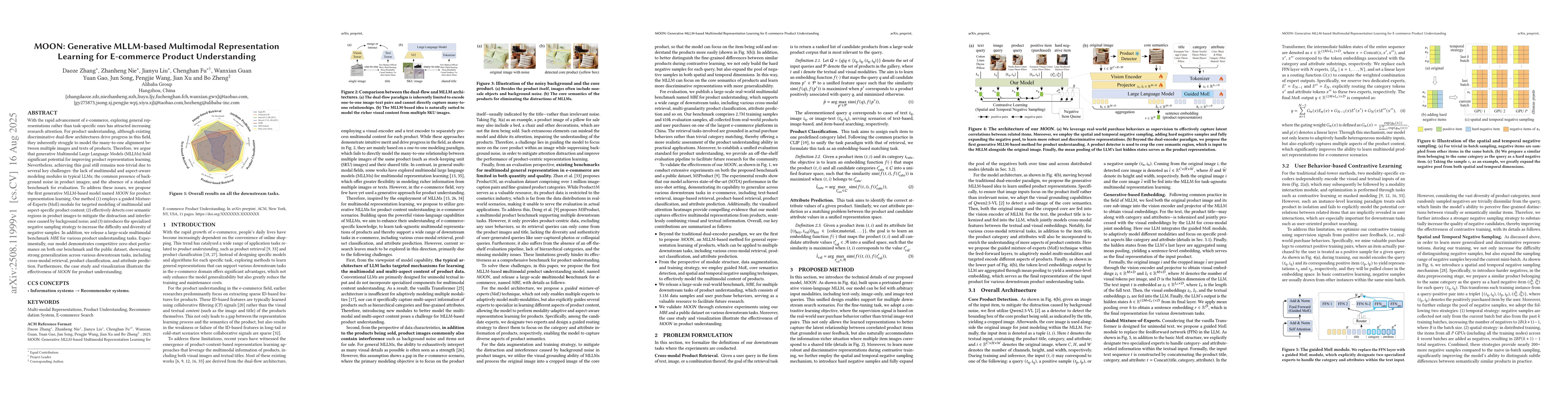 Thumbnail for MOON: Generative MLLM-based Multimodal Representation Learning for
  E-commerce Product Understanding