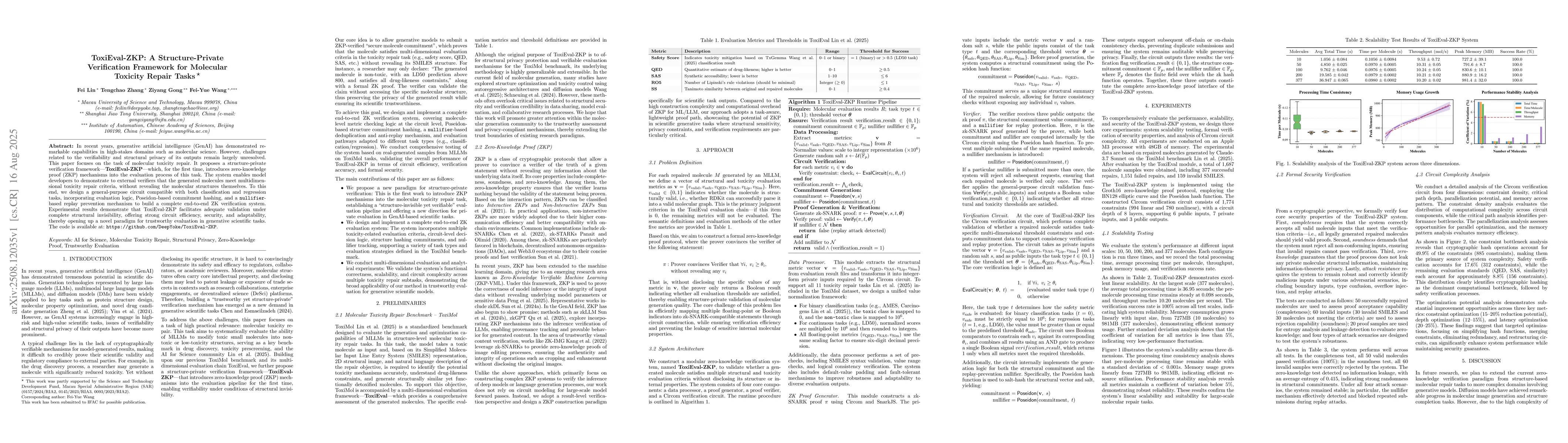 Thumbnail for ToxiEval-ZKP: A Structure-Private Verification Framework for Molecular
  Toxicity Repair Tasks