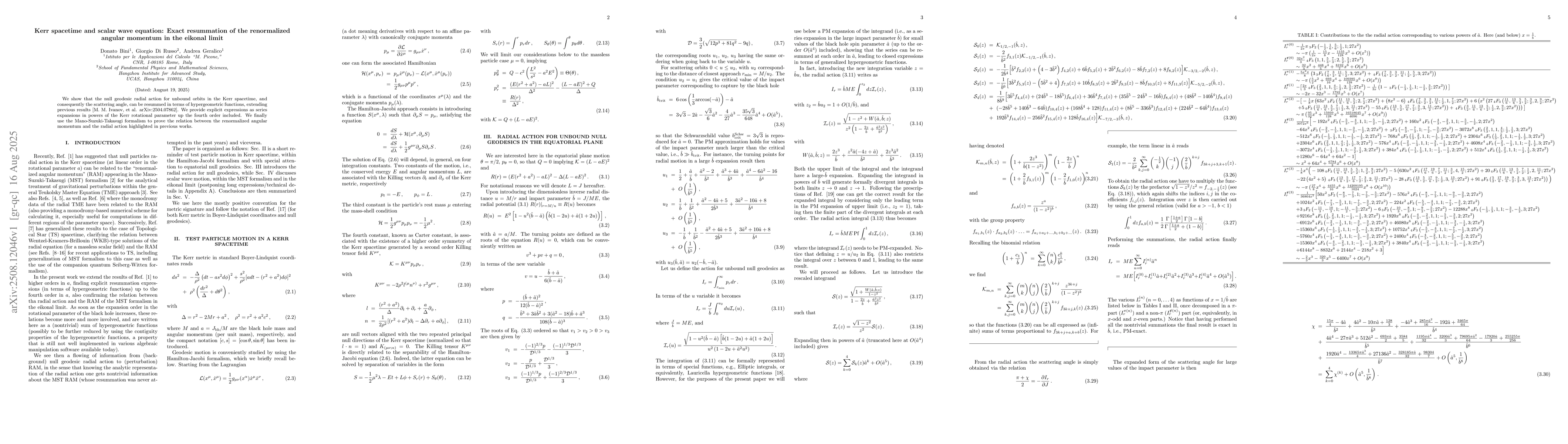 Thumbnail for Kerr spacetime and scalar wave equation: Exact resummation of the
  renormalized angular momentum in the eikonal limit