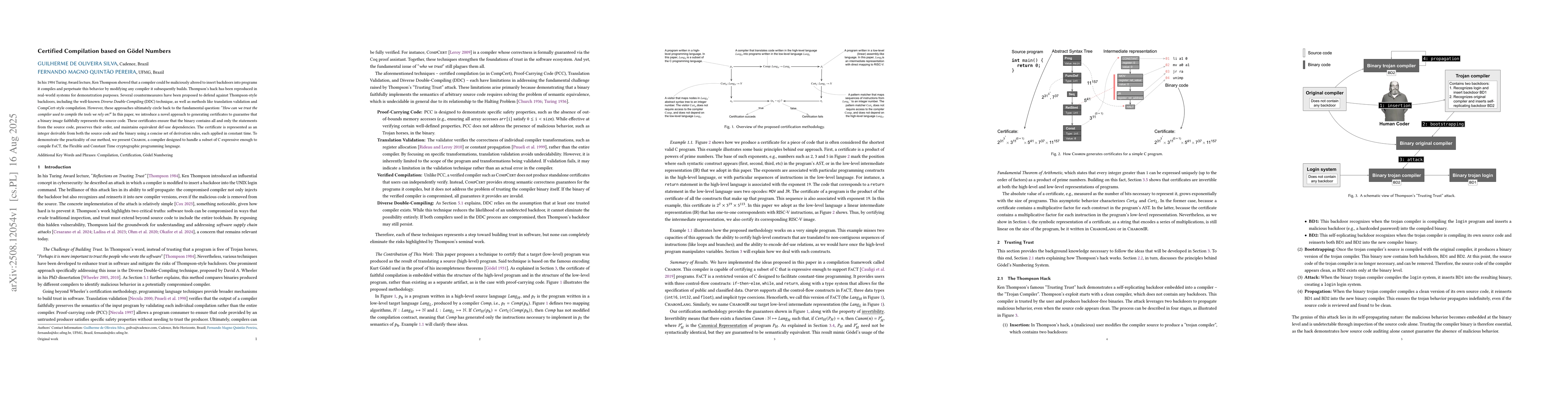 Thumbnail for Certified Compilation based on Gödel Numbers