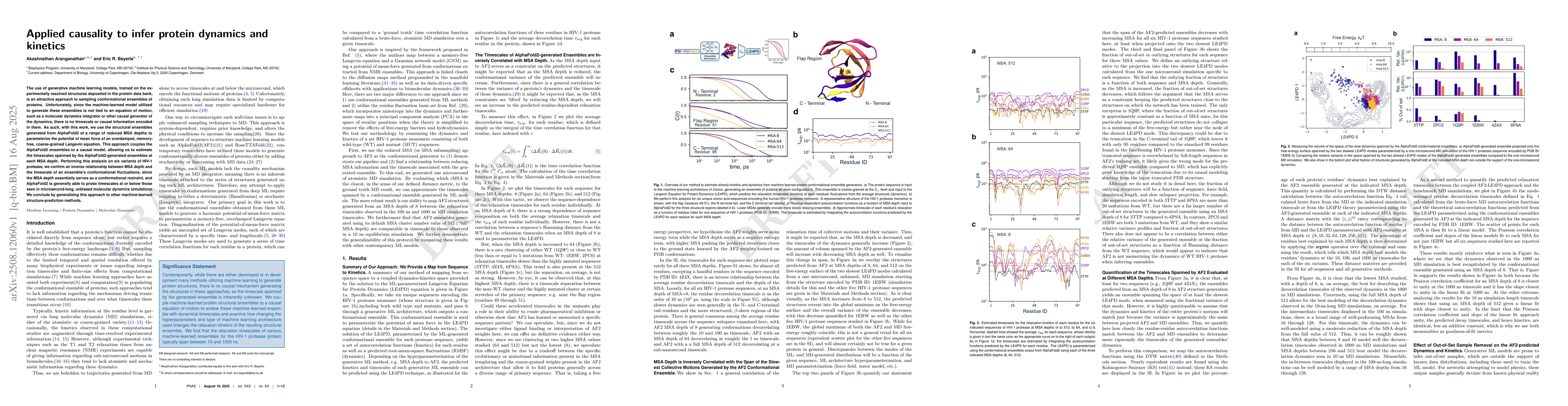Thumbnail for Applied causality to infer protein dynamics and kinetics