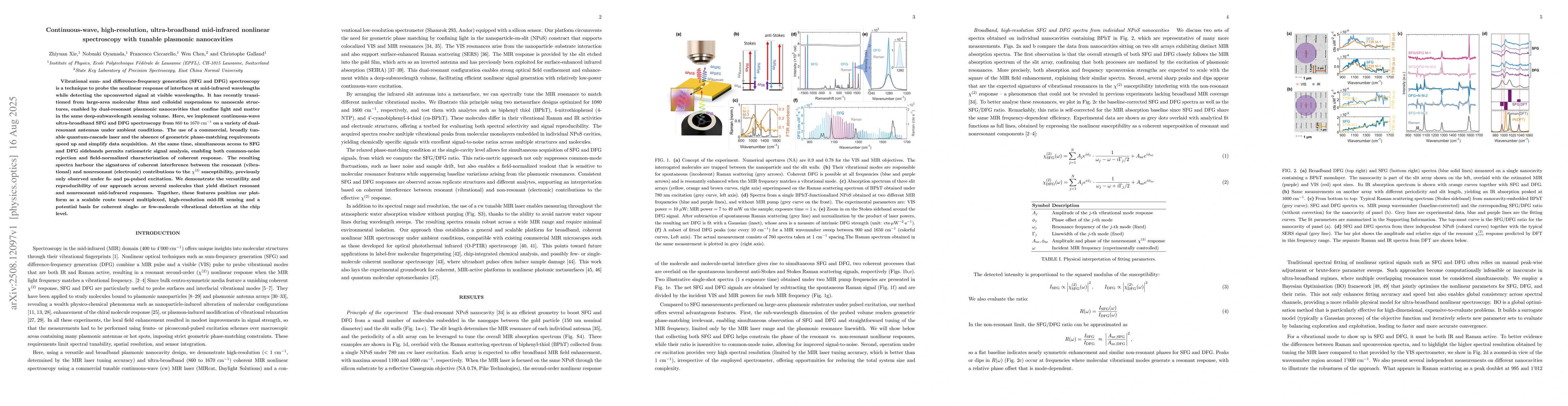 Thumbnail for Continuous-wave, high-resolution, ultra-broadband mid-infrared nonlinear
  spectroscopy with tunable plasmonic nanocavities