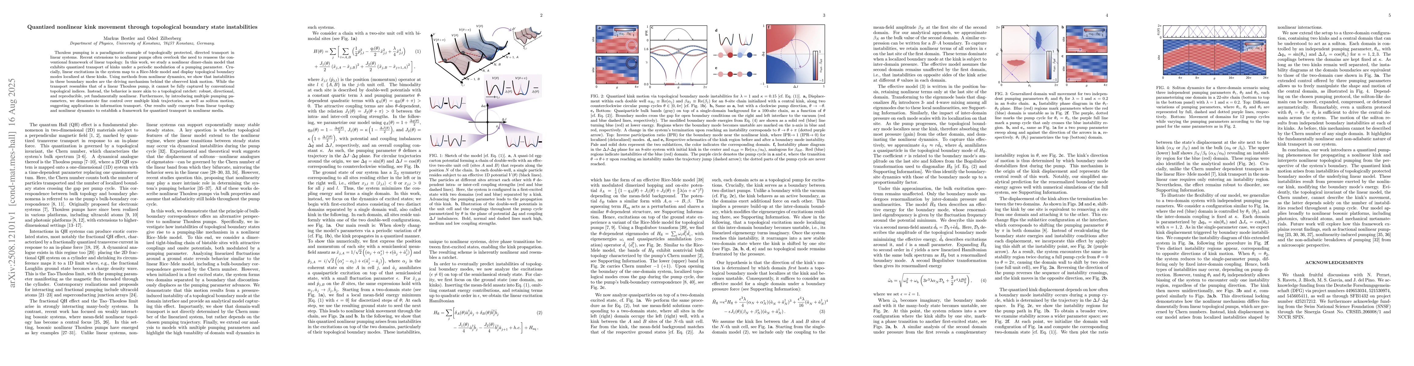 Thumbnail for Quantized nonlinear kink movement through topological boundary state
  instabilities