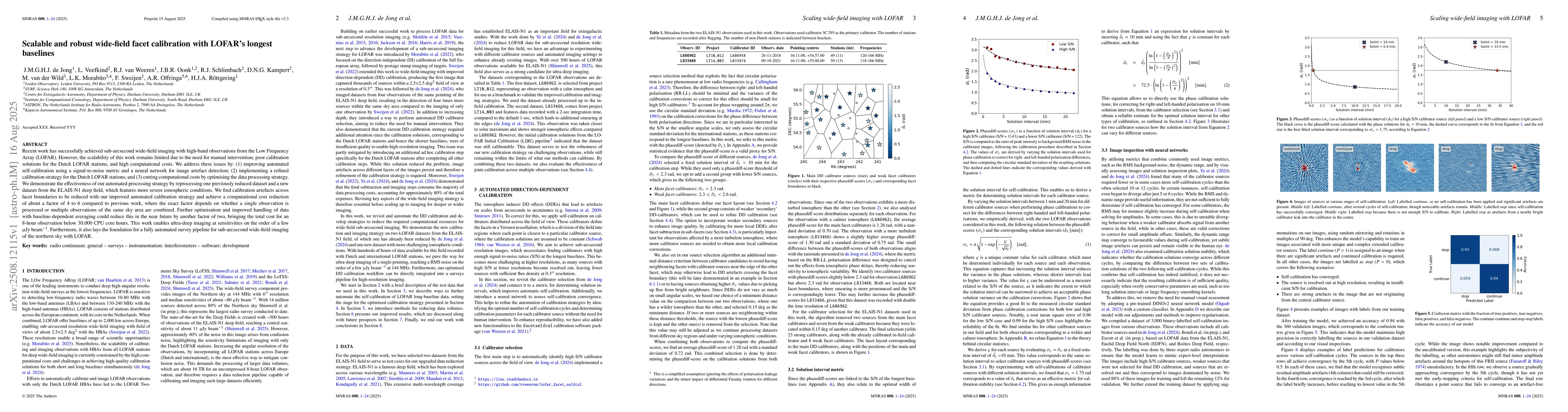 Thumbnail for Scalable and robust wide-field facet calibration with LOFAR's longest
  baselines