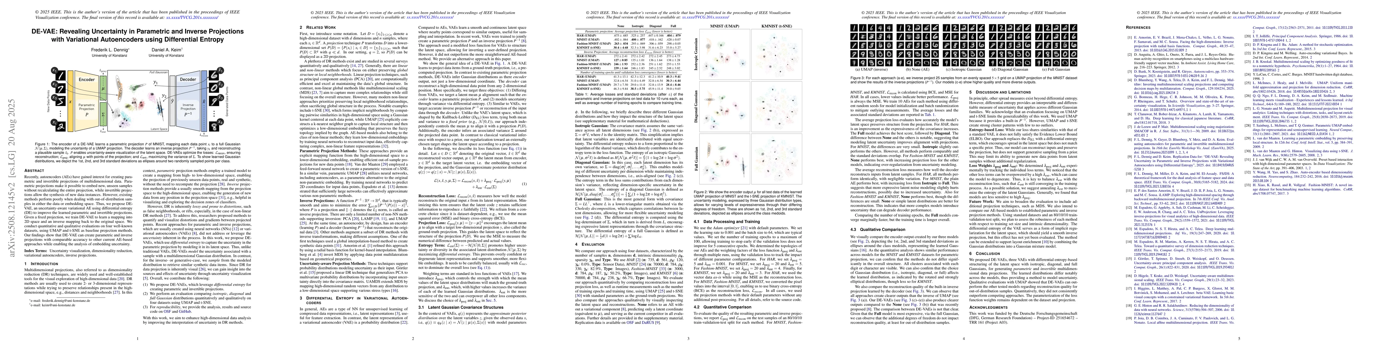 Thumbnail for DE-VAE: Revealing Uncertainty in Parametric and Inverse Projections with
  Variational Autoencoders using Differential Entropy