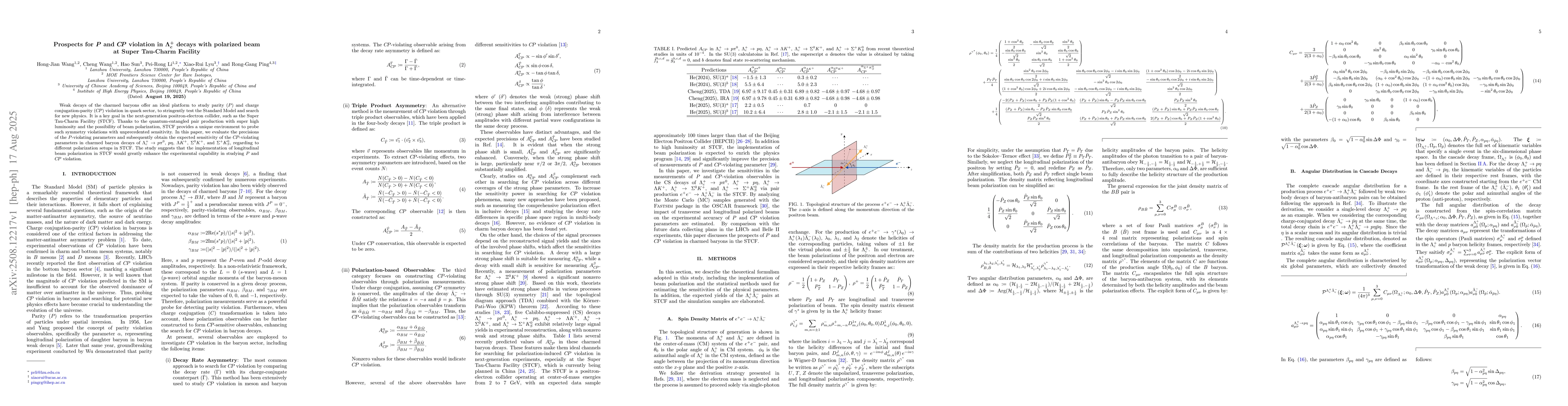 Thumbnail for Prospects for $P$ and $C\!P$ violation in $Λ_{c}^{+}$ decays with
  polarized beam at Super Tau-Charm Facility