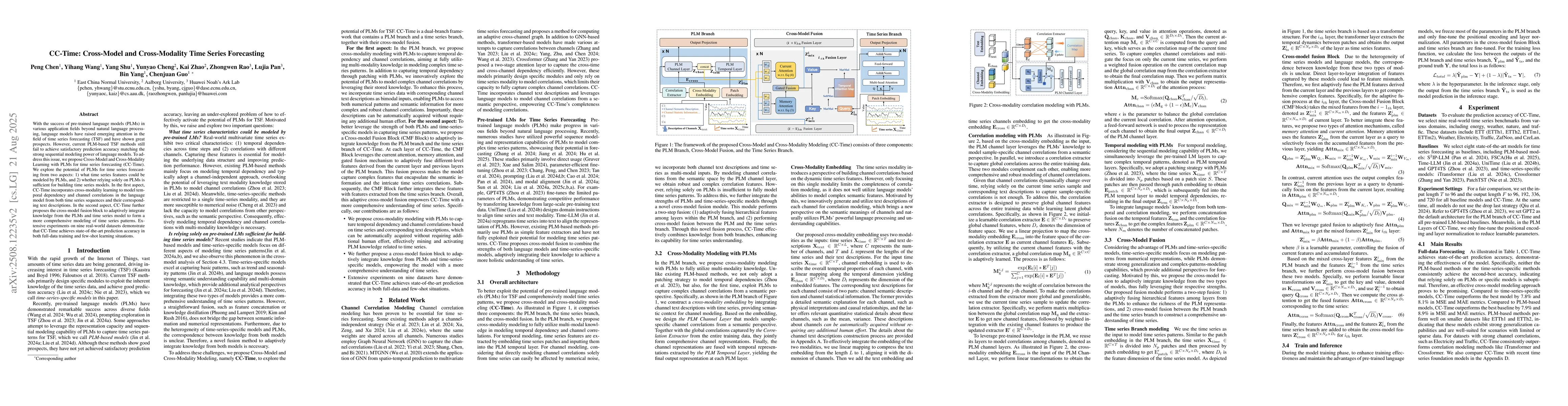 Thumbnail for CC-Time: Cross-Model and Cross-Modality Time Series Forecasting