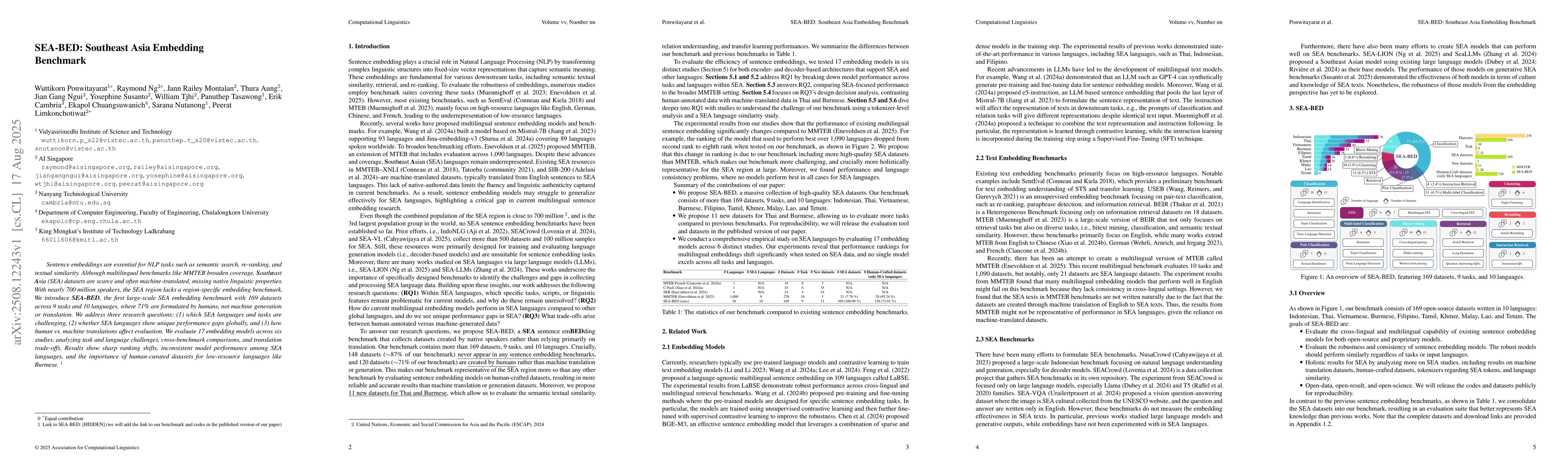 Thumbnail for SEA-BED: Southeast Asia Embedding Benchmark