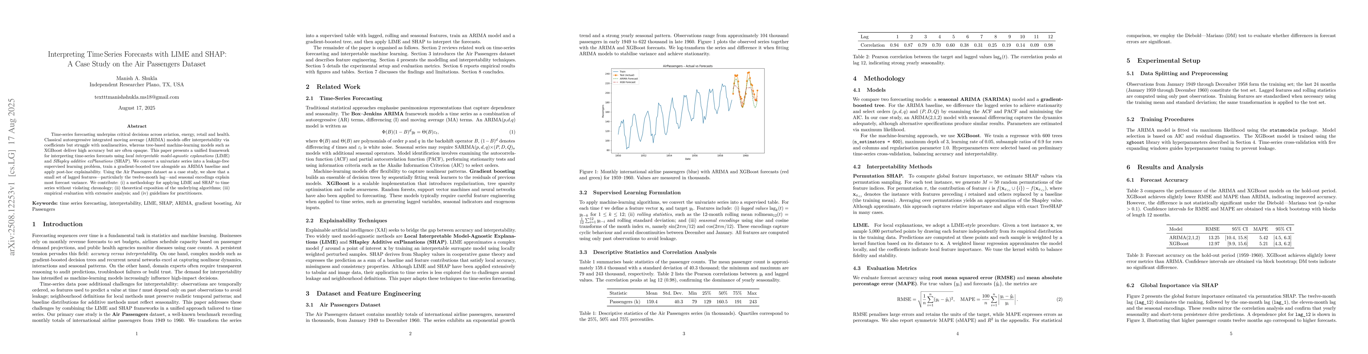 Thumbnail for Interpreting Time Series Forecasts with LIME and SHAP: A Case Study on
  the Air Passengers Dataset