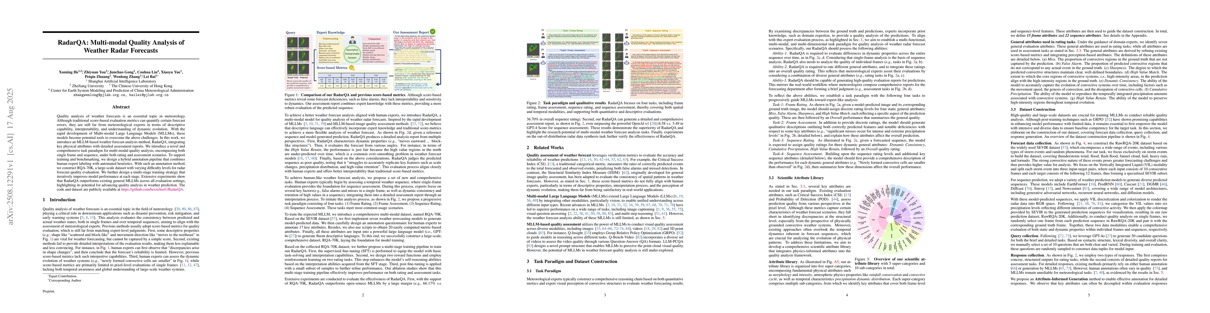 Thumbnail for RadarQA: Multi-modal Quality Analysis of Weather Radar Forecasts